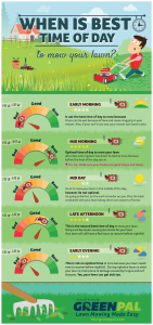 lawn-mowing